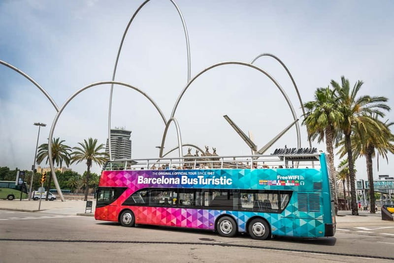 Barcelona Card: 25+ Museums and Free Public Transportation - Planning Three, Four, or Five Days