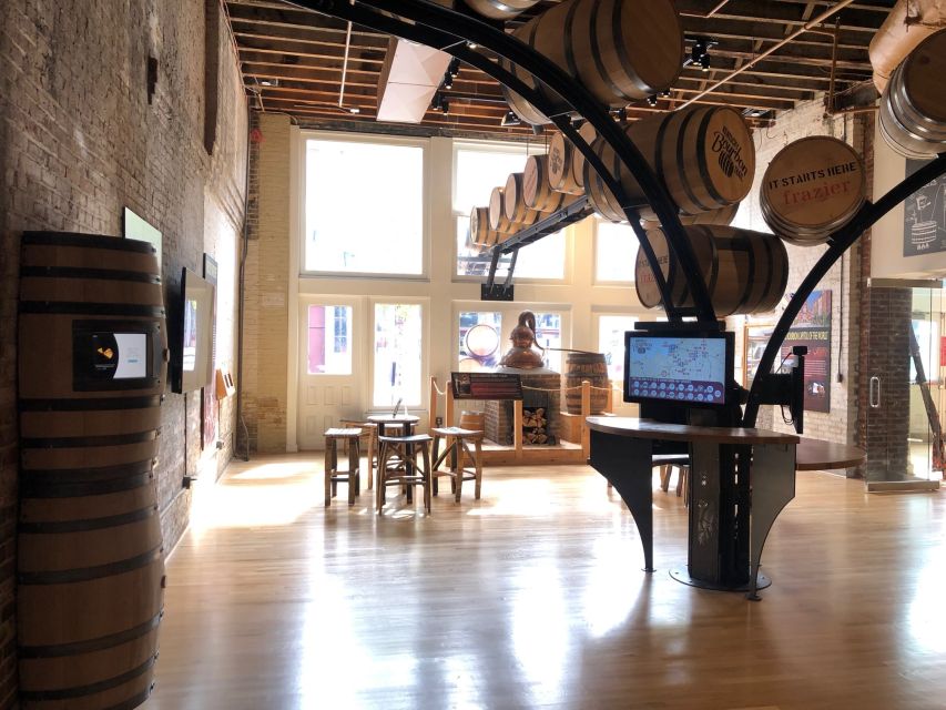 Louisville: Frazier Kentucky History Museum - Entry Ticket - How to make the most of your visit