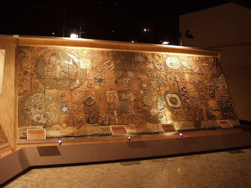Mexico City tour & Anthropology Museum Tour - Chapultepec Park and the museum setting