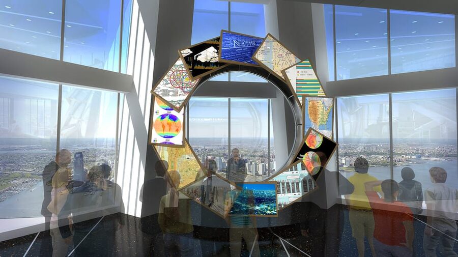 New York City: 9/11 Tour with Museum and Observatory Tickets - Practical tips for a better day