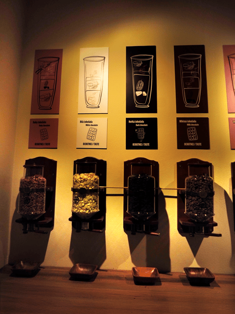 Prague: Chocolate Museum Entry Ticket with Tasting - Unlimited tasting changes the value calculation
