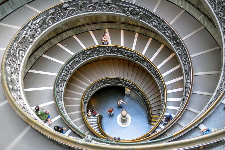 Rome: Vatican Museums and Sistine Chapel Guided Tour - Meeting near Caffè Vaticano