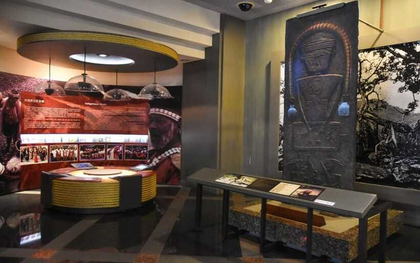 Taipei: National Palace & Shung Ye Aborigines Museums Ticket - Is this two-museum ticket right for you?