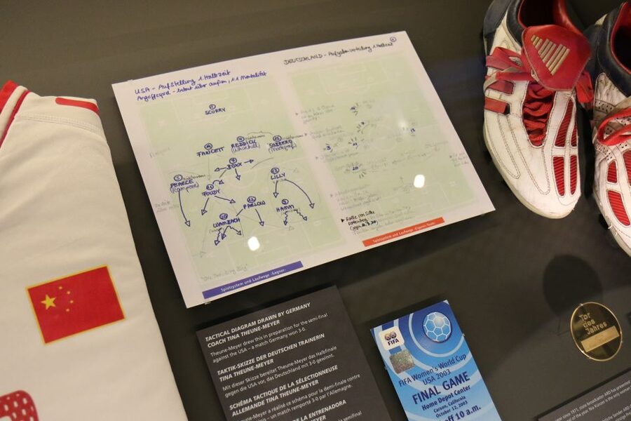 Zurich: FIFA Museum Entry Ticket - How long to stay and when to visit